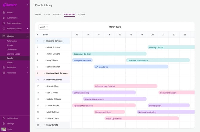 Resource Scheduler Layout (1)