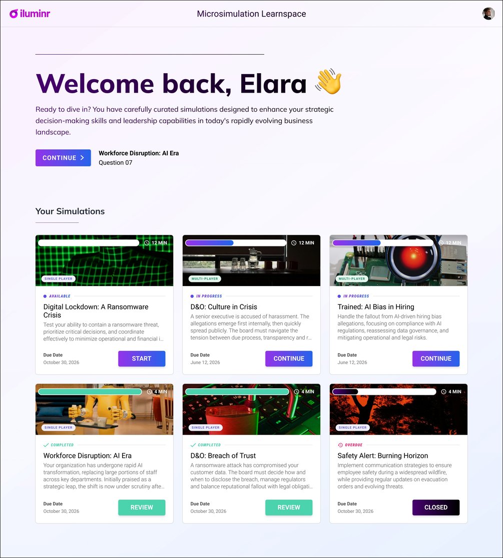 Get to know the Learnspace