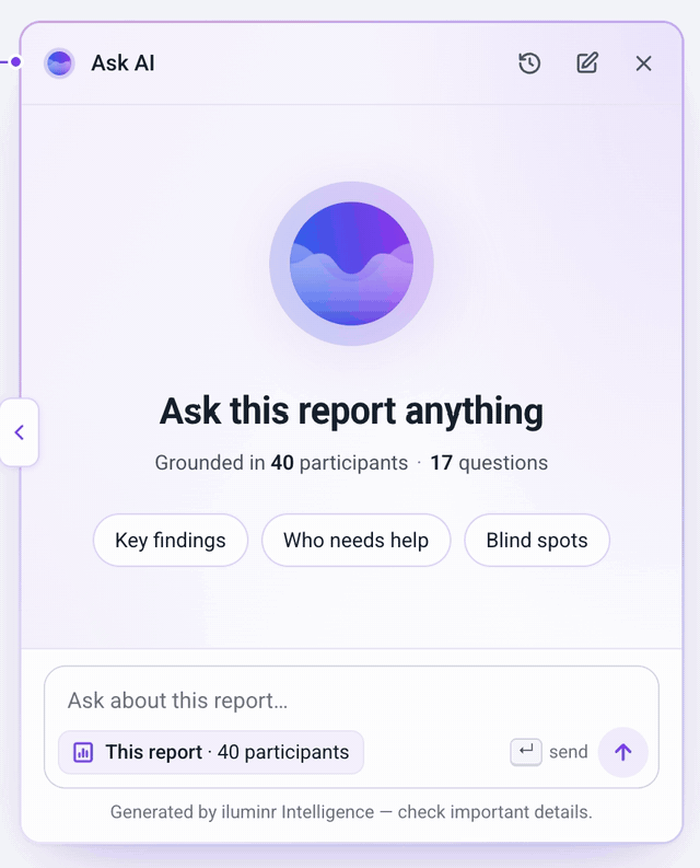 The Ask AI panel on a single player report