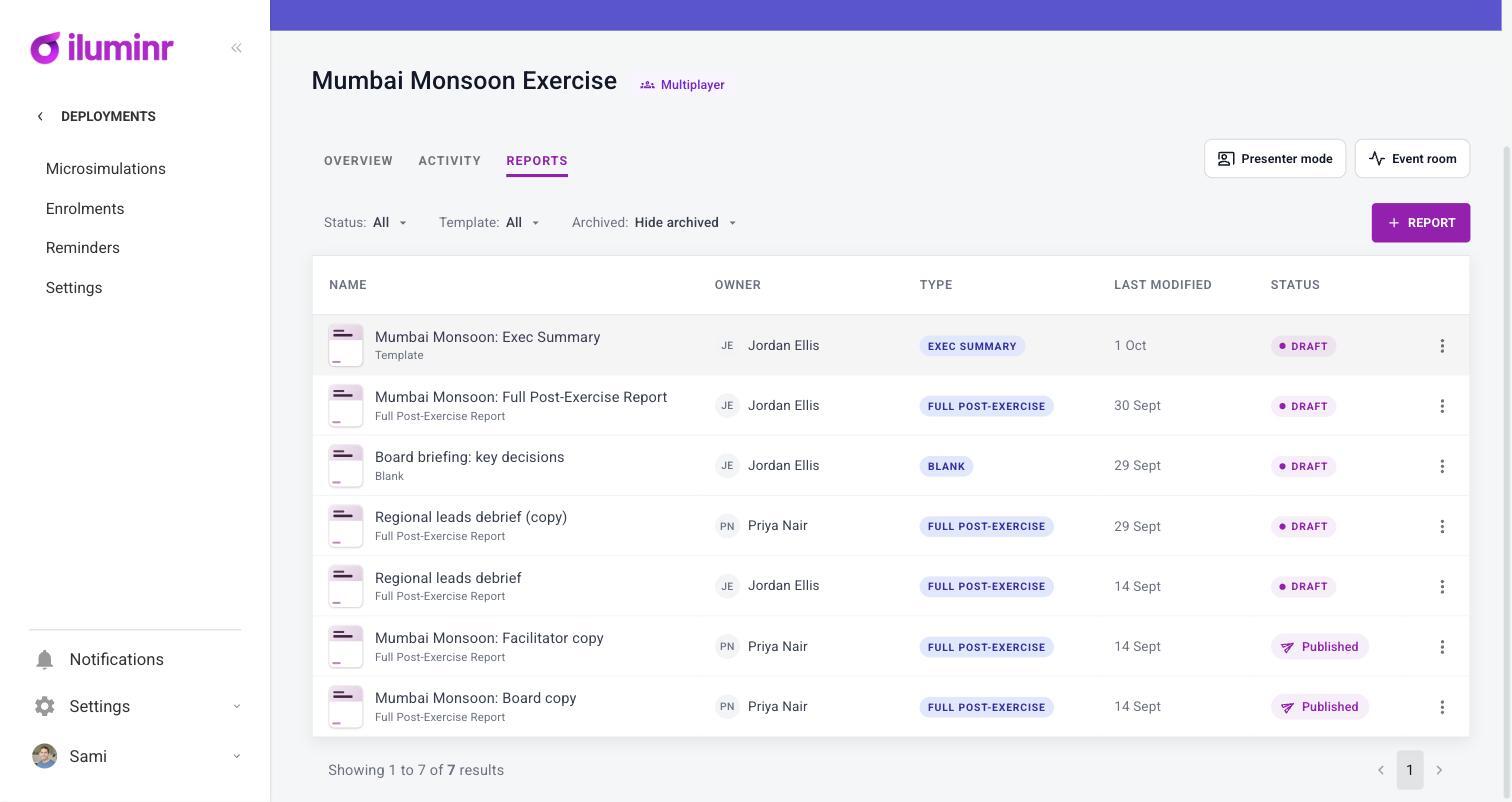 The Reports list showing Draft and Published reports